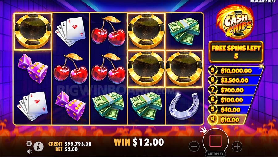 Slot Bertema Petualangan yang Wajib Dicoba